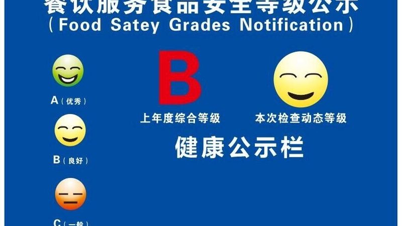 低筋面粉和高筋面粉怎么选
